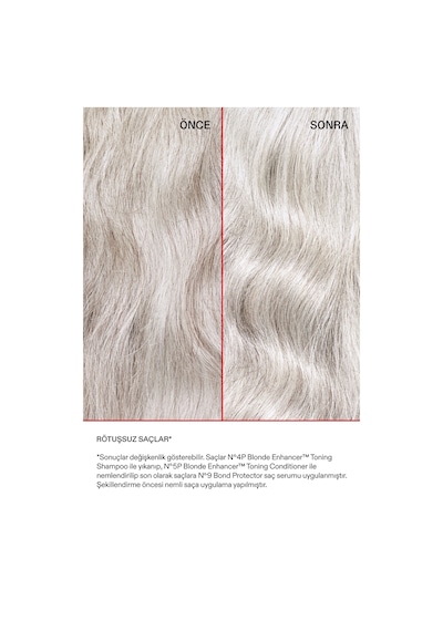 Olaplex Nº.4p Blonde Enhancer Toning Shampoo - Renk Koruyucu & Bağ Mor Şampuan 250 ML