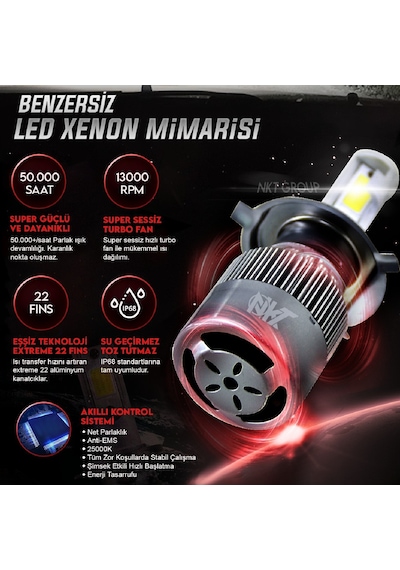 POINT MARKETING H1 Ice Blue Buz Mavi Led Xenon Far Ledi Led Zenon Far Ampulü