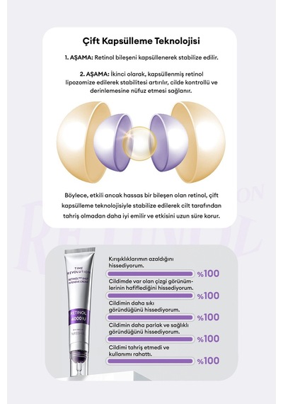 Retinol İçerikli Konsantre Krem Time Revolution Retinol 4000 Shot Intensive Cream