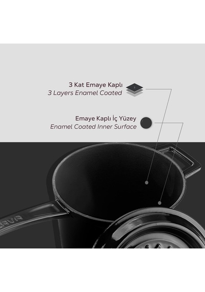 Döküm Yuvarlak Sos Tenceresi, Döküm Demir Yekpare Saplı Trendy Serisi Çap 18 Cm, Siyah Belirtilmemiş