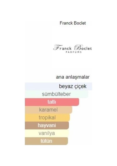 Cocaïne By Frank Boclet 75ml Edp Parfüm Yoğun Extrait Esanslı Niş Serisi Açık Parfüm Diğer