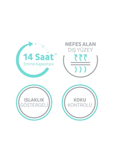 Sleepy Sensitive Antibakteriyel Emici Külot Small 30 Adet