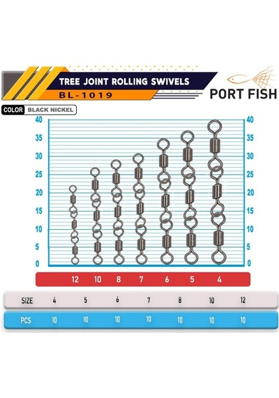 Portfish Bl-1019 Zincir Fırdöndü 3 Lü