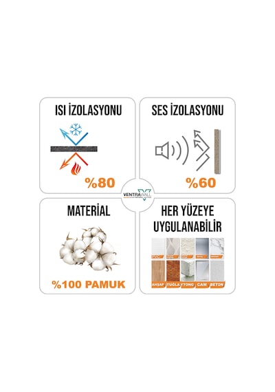 Ventrawall Yalıtımlı Sürülen Duvar Kağıdı-siyah- Bl05-1,5 Kg-5m²