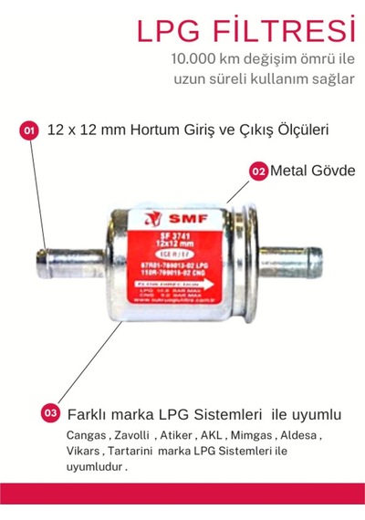 Lpg Otogaz Filtresi 12x12 4 Ad. Cangas ,zavolli ,atiker ,akl ,aldesa ,mimgas,vikars Uyumlu