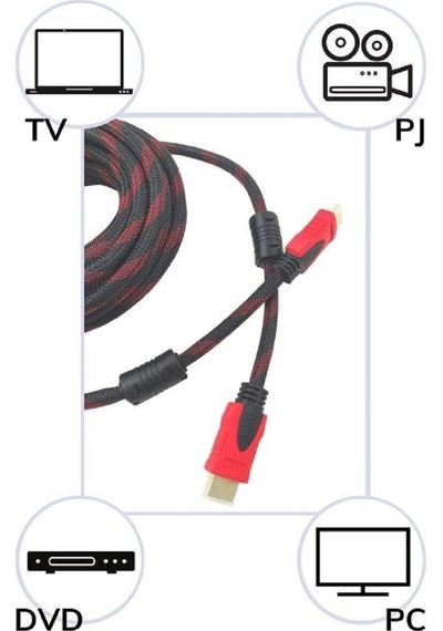 1,5 M Hdmı Kablosu Hdtv Bilgisayar Uydu Görüntü Ses Full Hd Sargılı Görüntü Aktarma Kablosu