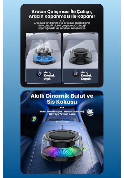 Harvox Rgb Buharlı Araç Parfümü Aromaterapi Difüzör, Led Işıklı, Oto Hava Tazeleyici
