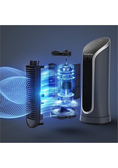 Rowenta Vu6220 Mini Tower Electro Sessiz Mini Kule Vantilatör