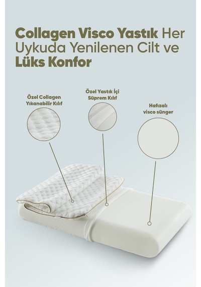 Beauty Visko Yastık Ortopedik - Visco Güzellik Yastığı - Yaşlanma Karşıtı Visco Yastık Beyaz