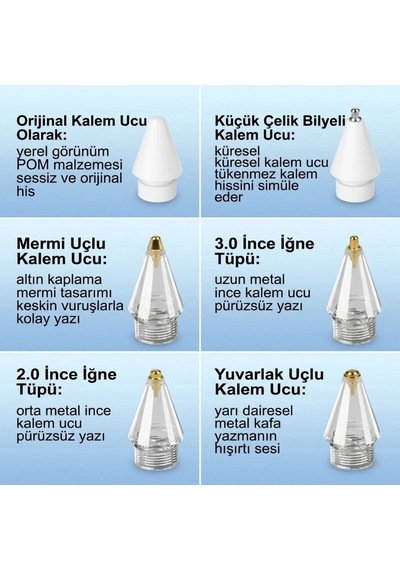 6 Adet Farklı Uçlı Universal Dokunmatik Kalem Ucu Tablet Ve Telefon Uyumlu Stylus Pen Yedek Başlıkları Bx40 Diğer
