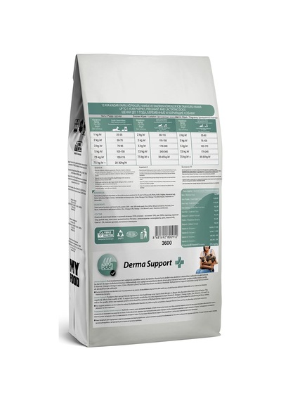 Food Yavru Köpek Maması Mini Irk Kuzulu 2,5 Kg