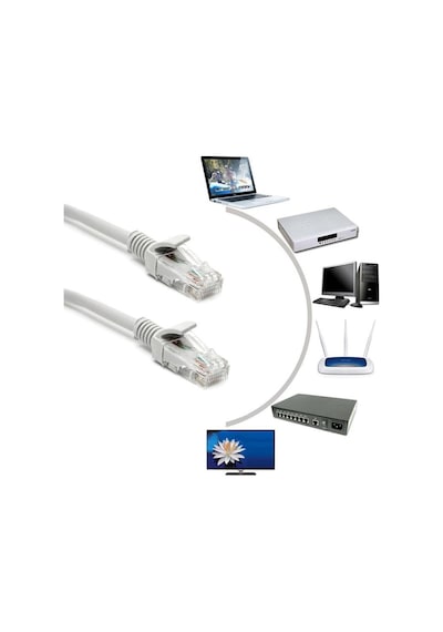 Ethernet Kablo Lan Internet Kablosu 40 Metre Cat5E Cat5 Cat 5