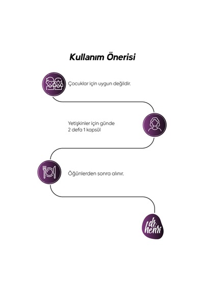 Kondrıon Pırolokınolın Kınon Pqq Ve N-asetıl Karnıtın 60 Kapsül
