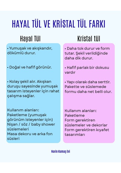 Hayal Tül - Parti, Organizasyon, Düğün, Nişan, Abiye, Doğum Günü, Süsleme Tülü Mor
