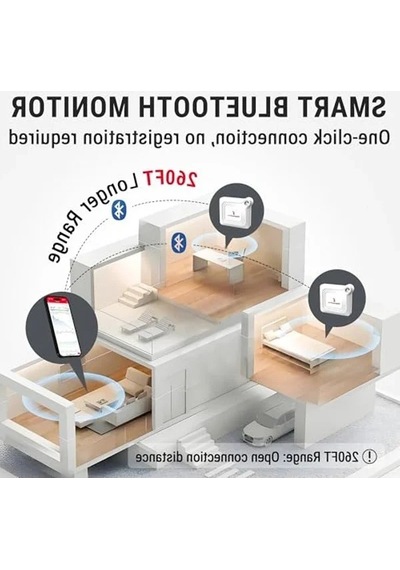 Bluetooth Akıllı Termometre Ve Nem Ölçer, 80m Menzil