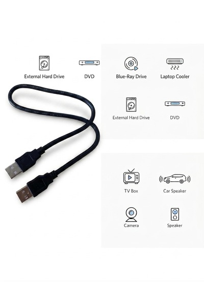 Usb Kablo 24awg 2.0 Type-a Uçlu Erkek Konnektör Data Ve Güç Kablosu 50 Cm Multimedya Kamera Modem Vs İçin Uygun