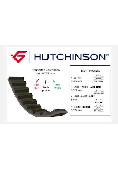 Triger - 38 - Kayışı 134x254 134 Diş P206-p307 1.6 Partner 1.6 - Dpmıx-hb - 00 Ct1065