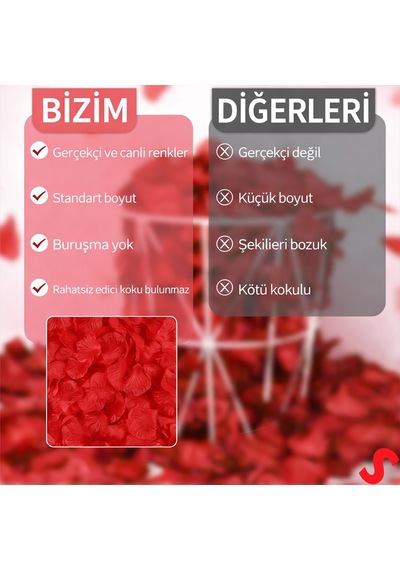 Yapay Gül Yaprakları-144 Adet- Kırmızı Renkli