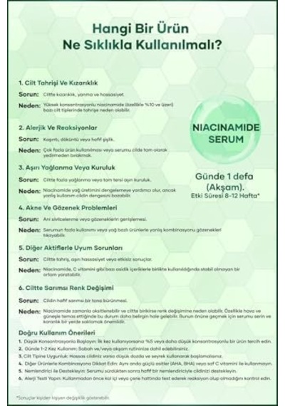 Serum Niacinamide 30 Ml