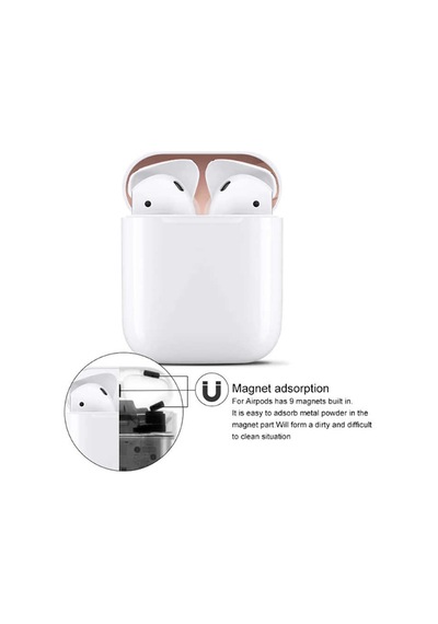 Zore Airpod Kir Önleyici Sticker Gold