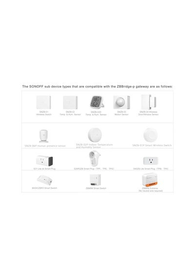 Zigbee Bridge Pro Zigbee Ağ Geçidi, Akıllı Ev Güvenlik Modlu Zigbee Cihazı, Wı-fı Ve Zigbee Çift Protokol Desteğ Standart