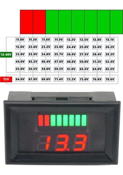 Akü Pil Kapasite Göstergesi Voltmetreli 70V-12V/24V/36V/48V/60V Pillerle Uyumlu  Kurşun Asit Batarya