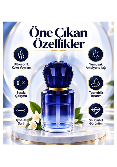 Araç Koku Makinesi 120 Ml Ultrasonik Aroma Difüzörü Type-c Şarjlı Ambiyans Işıklı 001