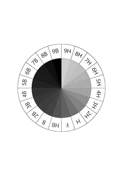 Resim Kalemi Faber Dereceli Kalem Seti Karakalem Seti HB B 2B 3B 4B 5B 6B 7B 8B 13'lü Set