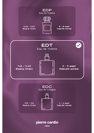 Mon Reve Edt Kadın Parfüm 20 Ml Çiçeksi, Meyveli Portakal, Bal, Ahududu, Gardenya, Gül, Vanilya Çiçek