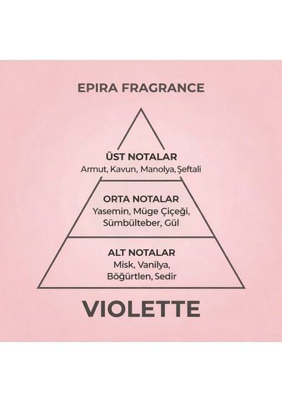 Epıra Vıolette Kadın Parfüm 50 Ml Edp Meyve - Vanilya