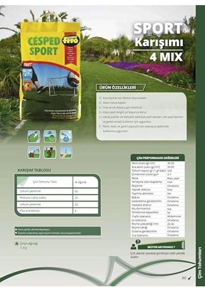 Semillas Fito Sport Karışımı 4 Mix Çim Tohumu 5 Kg Parklar Bahçeler Spor Alanları İçin