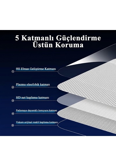 Volkswagen Golf 7/7.5 Gösterge Ekran Koruyucu Mat Nano