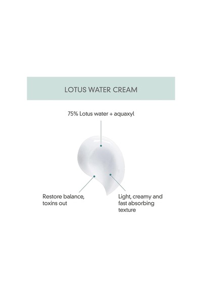 Kırışıklık Karşıtı, Masaj Başlıklı Yüz&boyun Kremi Retinal Spicule Wrinkle&neck Cream