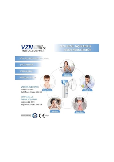 Vzn Taşınabilir Mesh Nebülizatör - Sessiz Ve Ergonomik