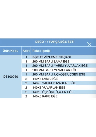 Deco 17 Parça Eğe Seti