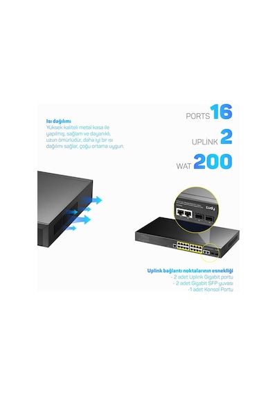 Cudy GS2018PS2 2 Sfp 2 Uplink16 Port L2 Yönetilebilir Gigabit Poe+ Switch