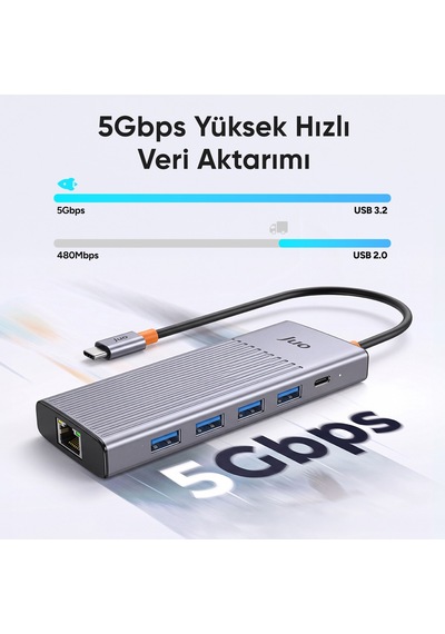 Juo Type-c 9 Portlu Dual 4k 60hz Hdmı Mst Gigabit Ethernet Dönüştürücü 100w Pd 4 Usb 3.2 Çoklayıcı Hub