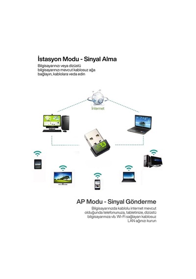 Usb Wifi Adaptör Kablosuz Wifi İnternet Alıcı Ağ Kartı Masaüstü Bilgisayar Pc 300 Mbps 802.11n 89387502