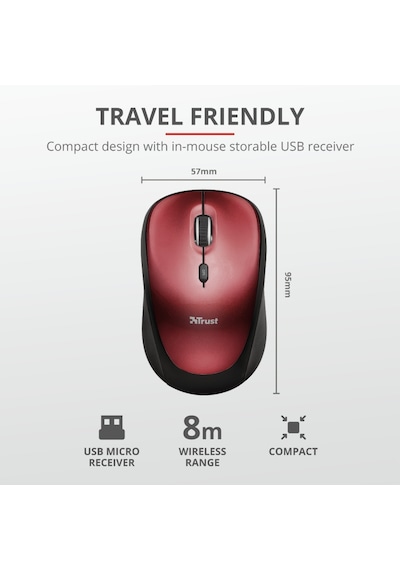 Trust 19522 Yvi Kablosuz Optik Mouse