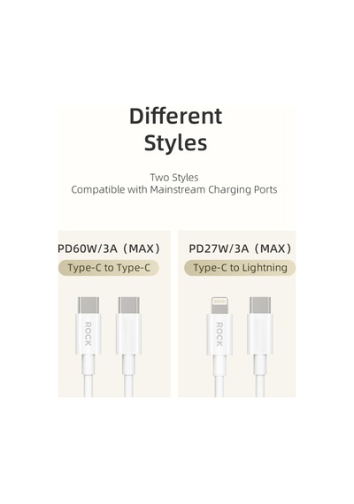 P8 Type-c To Type-c Pd 60w 100cm Kablo Beyaz