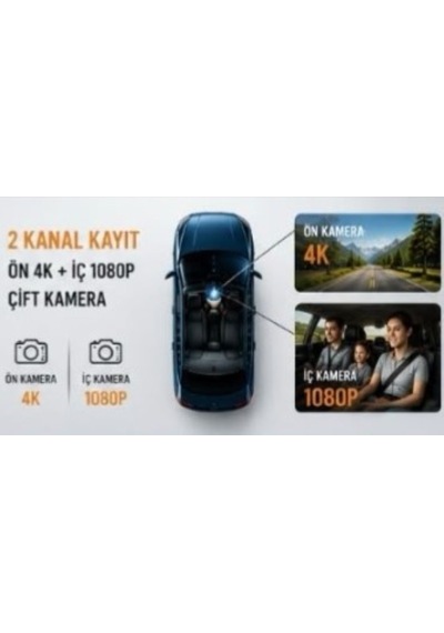 Izcd30 Araç İçi Kamera