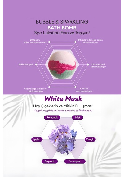 Kundal Body Care Gift Box White Musk Set
