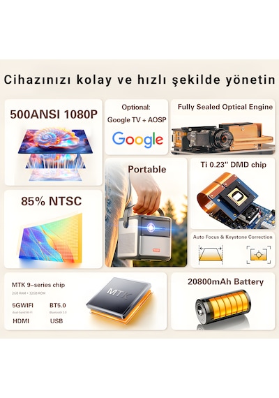 İdragon S8 Pro Full Hd 1080p Akıllı Dlp Projeksiyon Cihazı, Android 11, 500 Ansı, Dahili Bataryalı Taşınabilir Projektör Dr-1200