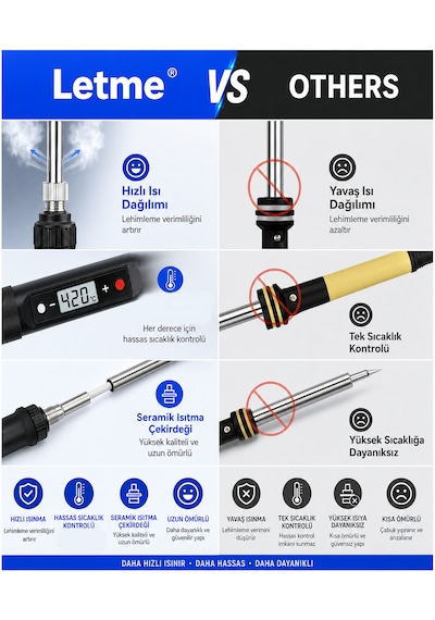 Hvy80 80watt Havya Seti 15 Parça Lehim Ahşap Yakma Kalemi Ayarlanabilir Sıcak Havya Makinesi Başlıkları İle Lehim Makinası