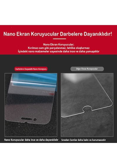 Apple Uyumlu   iPhone 6/6s Nano Cam Ekran Koruyucu