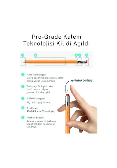 Apple Uyumlu iPad 11. Nesil A16 İle Uyumlu Profesyonel Avuç İçi Red Özellikli Stylus Sessiz Ve Hassas Tablet Kalemi Turuncu