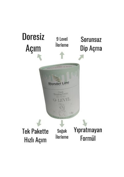 Yüksek Performanslı Hızlı Toz Saç Açıcı Yeşil 1 Kg