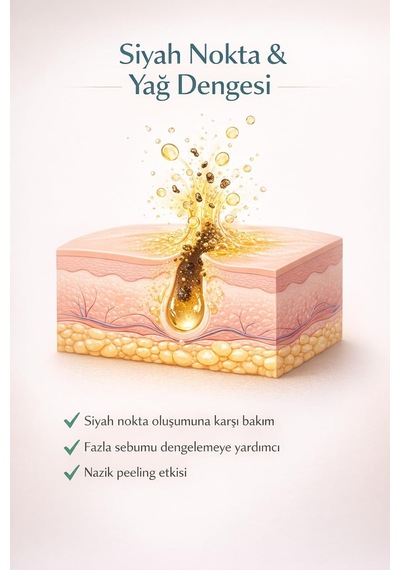 Lapéras 5% Glycolic Aha Bha Exfoliating Toner, Glikolik Asit Salisilik Asit Tonik, 200 Ml
