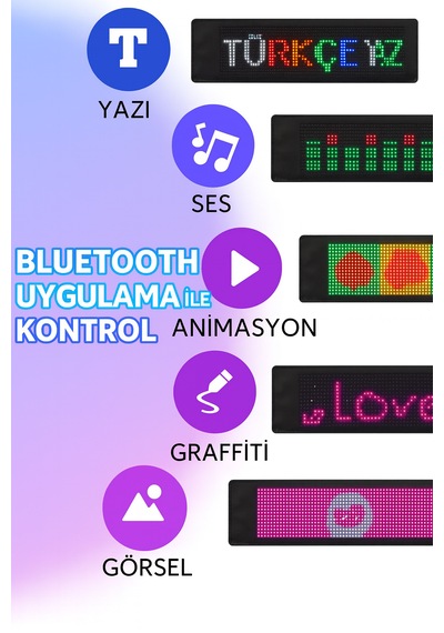 Süper Parlak Programlanabilir Led Matris Paneli Mağaza Otel130cm