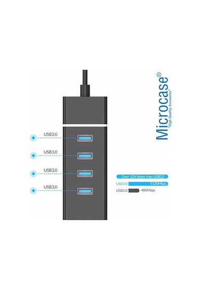 USB 3.0 Super Speed 4 Port 5 GBPS Çoklayıcı Hub 30 cm - AL2328